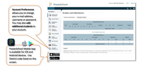 Powerschool login screenshot information 